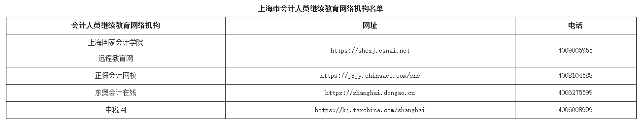 繼續(xù)教育網(wǎng)絡(luò)機(jī)構(gòu).png